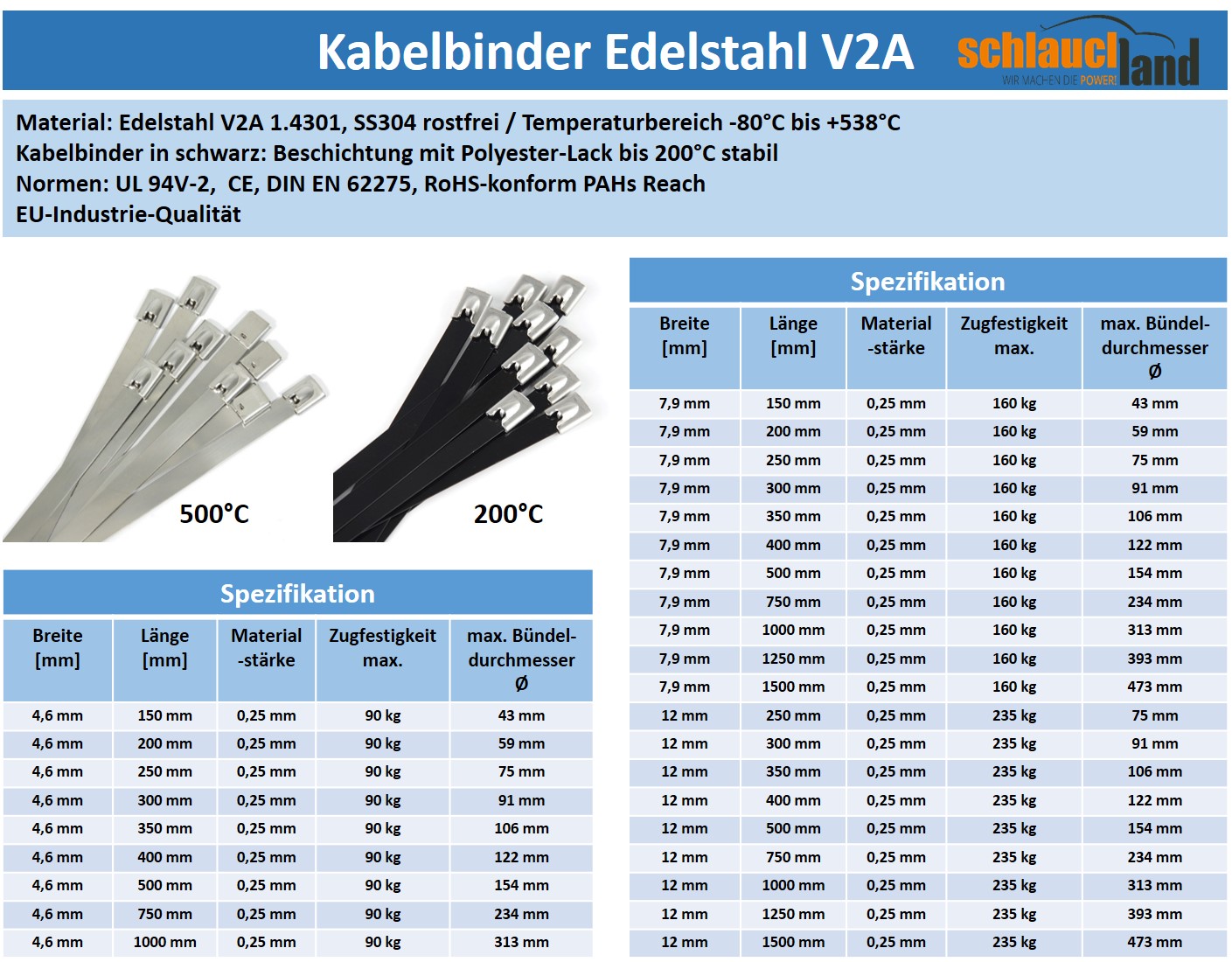 100x Kabelbinder Edelstahl 4,6 x 200 mm *** 1.4301 Stahl cable tie SS stainless