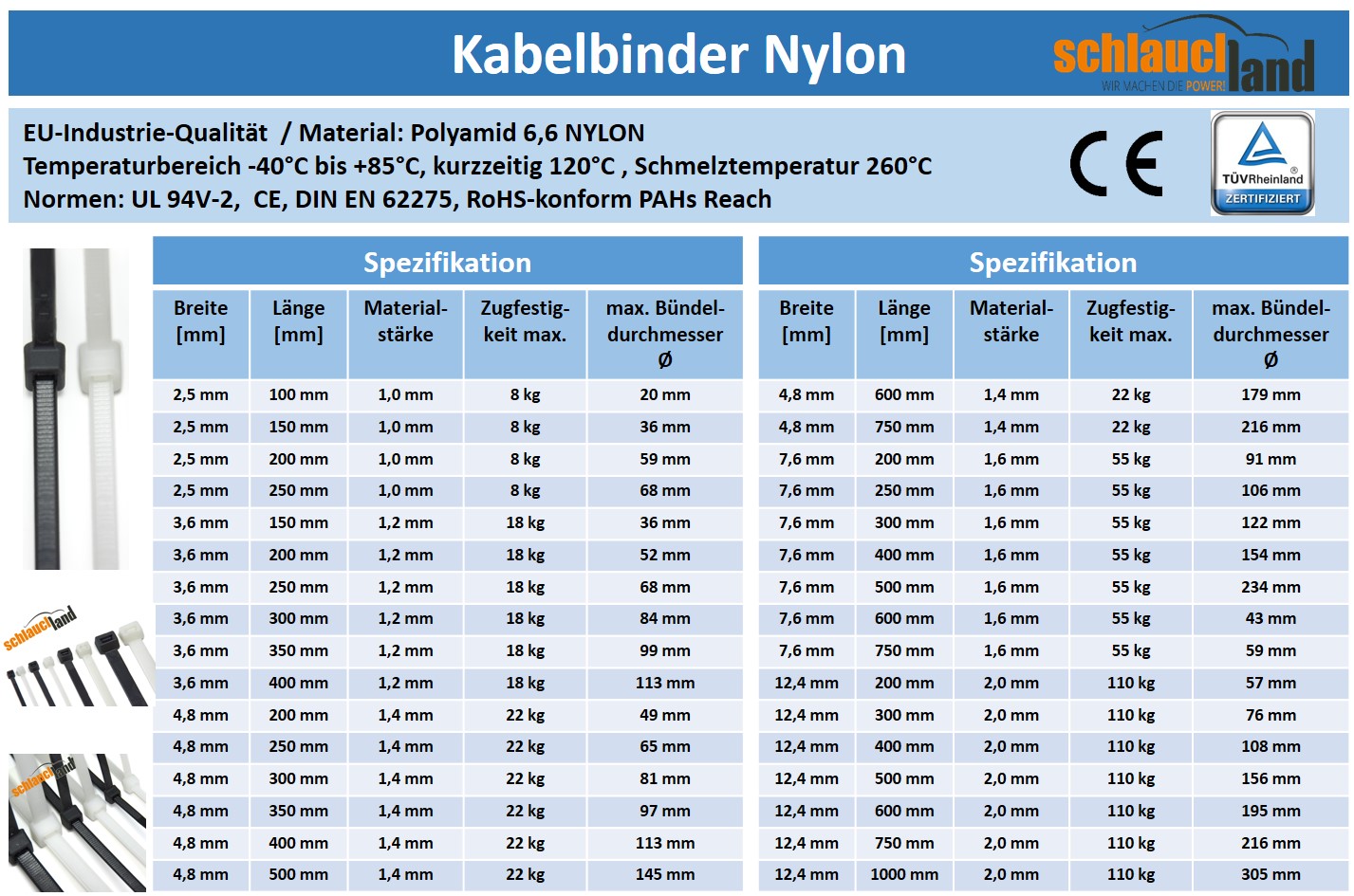 1-1000 Kabelbinder Nylon schwarz weiß 2,5/3,6/4,8/7,9/8,8/12,4mm ***10-150cm Set 
